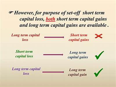 Can You Offset Short Term Capital Gains with Short Term Losses?