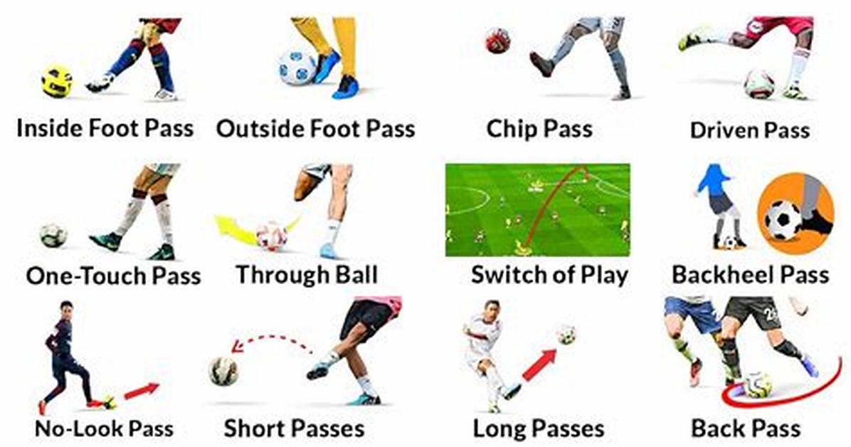 Can You Pass to Yourself in Football?