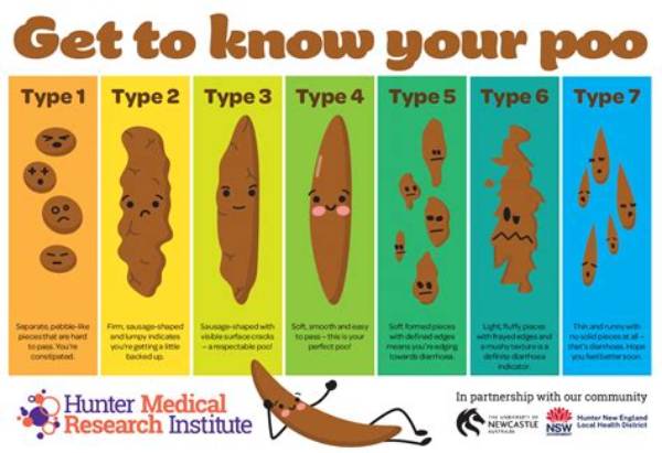 Can You Pee Poop?