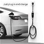 Can You Plug a Tesla into a 50 Amp?