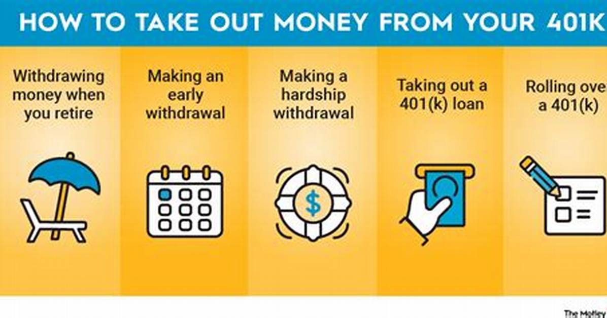 Can You Pull Money out of a Roth Ira?