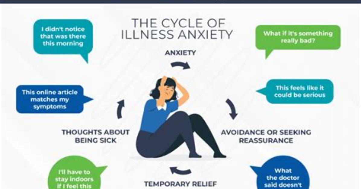 Can You Recover from Health Anxiety?