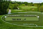 Can You Remove Dew from Tee Box?