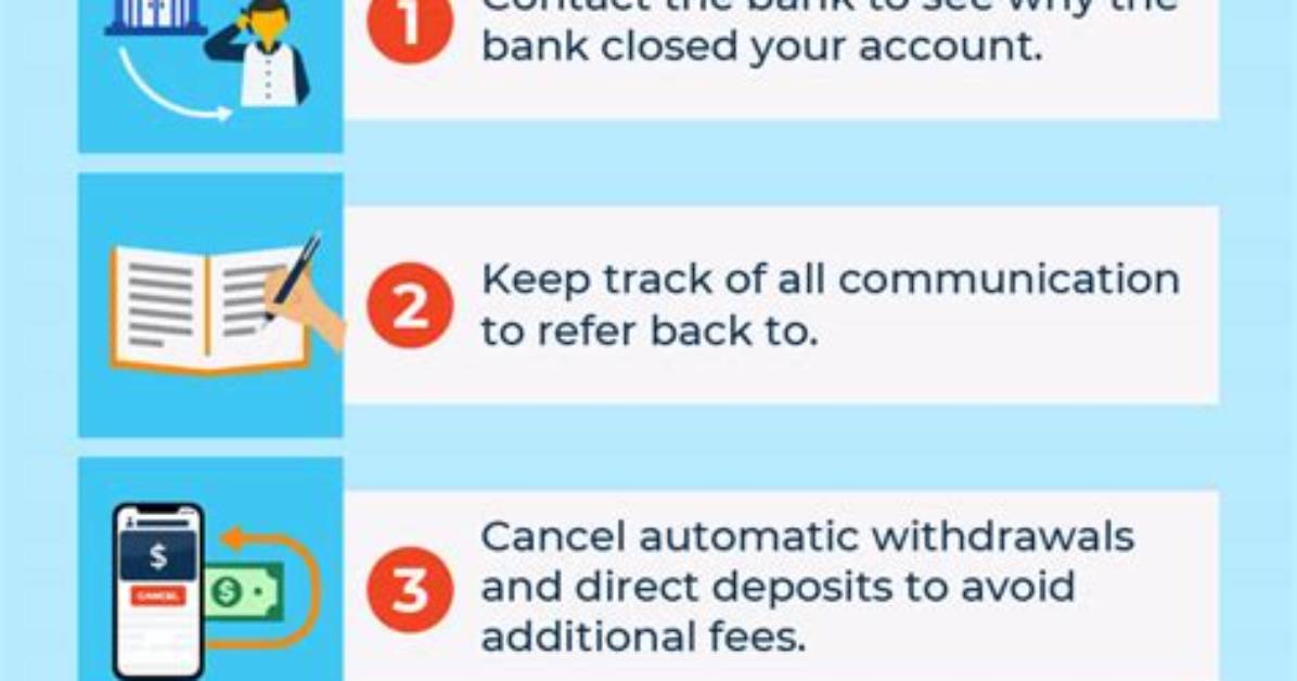 Can You Reopen a Bank Account Once Its Closed?