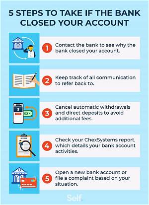 Can You Reopen a Bank Account Once Its Closed?