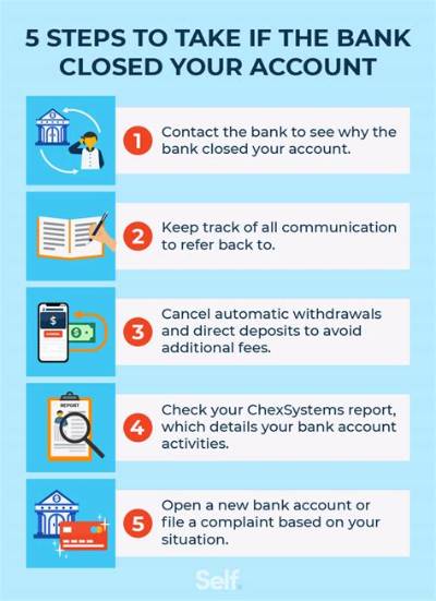 Can You Reopen a Bank Account Once Its Closed?