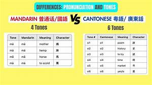 Can You Replace Cantonese with Mandarin?