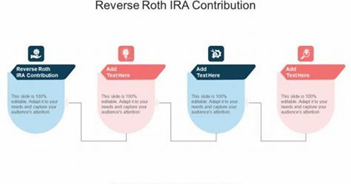 Can You Reverse a Roth Ira Contribution?