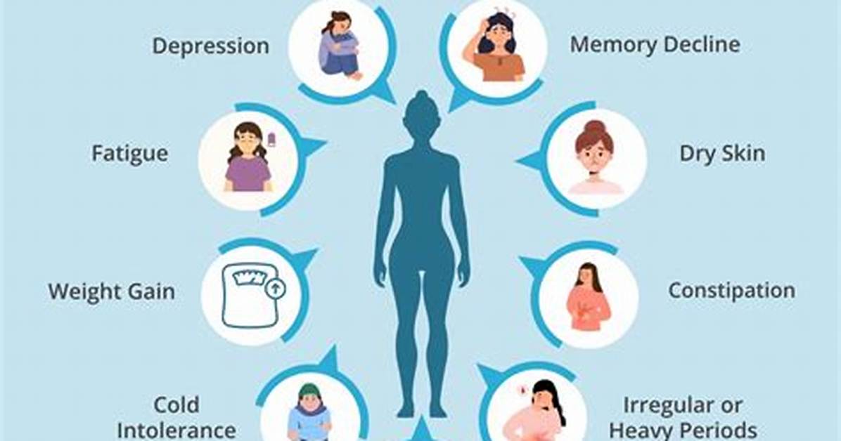 Can You Reverse Hypothyroidism?