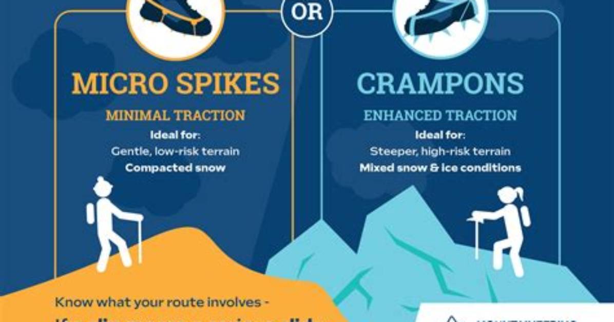 Can You Run in Micro Spikes?