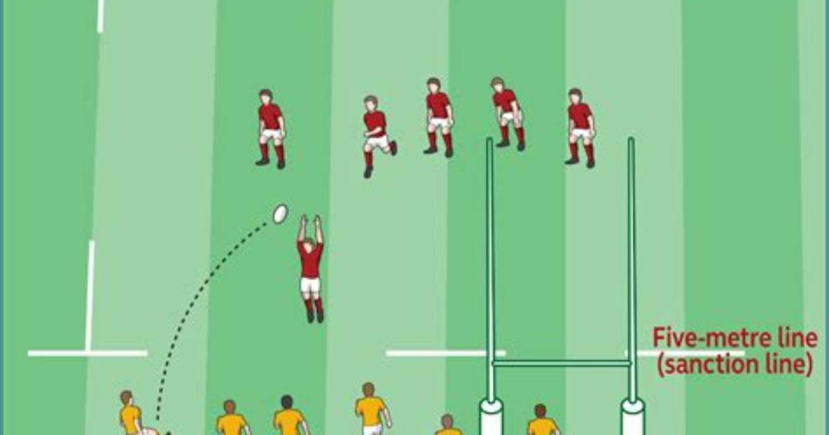 Can You Score a Drop Goal in American Football?