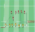 Can You Score a Drop Goal in American Football?