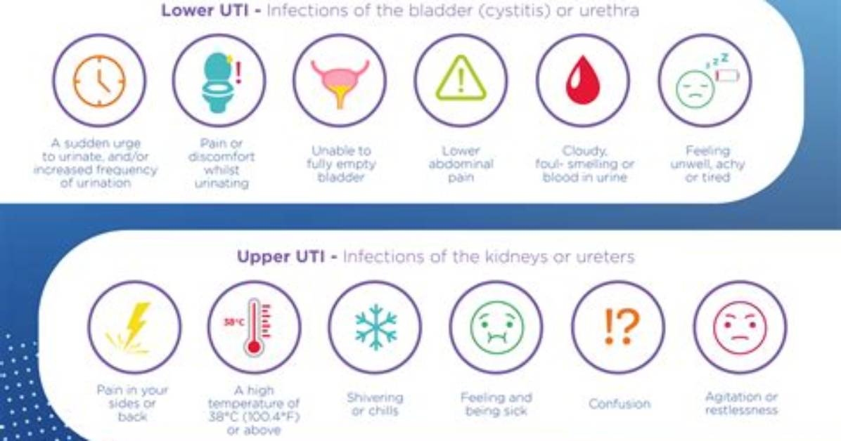Can You Stave off a Uti?