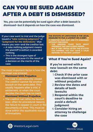 Can You Still Be Sued After a Settlement?