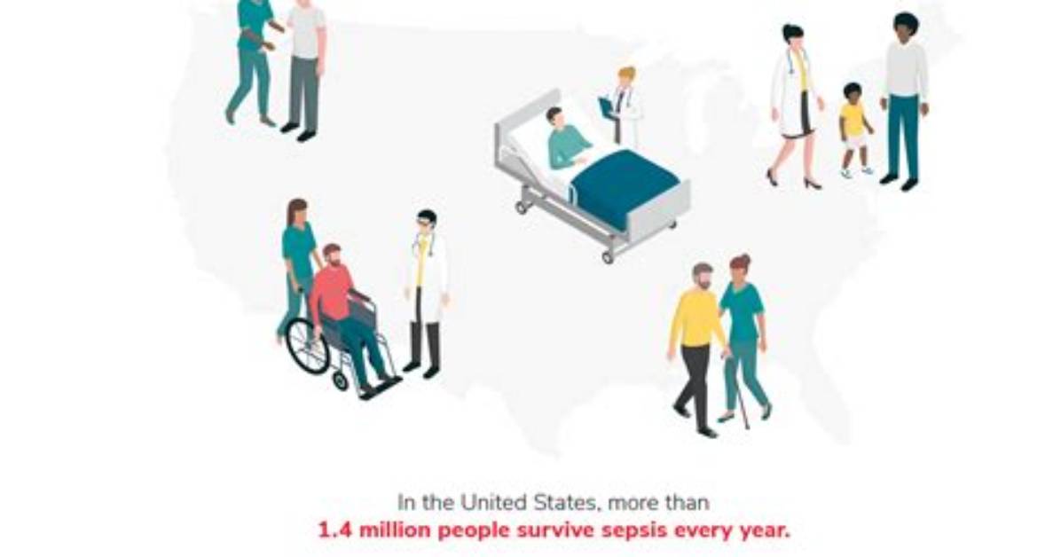 Can You Survive Sepsis Without Treatment?
