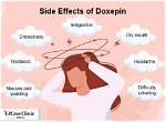 Can You Take Doxepin Long Term?