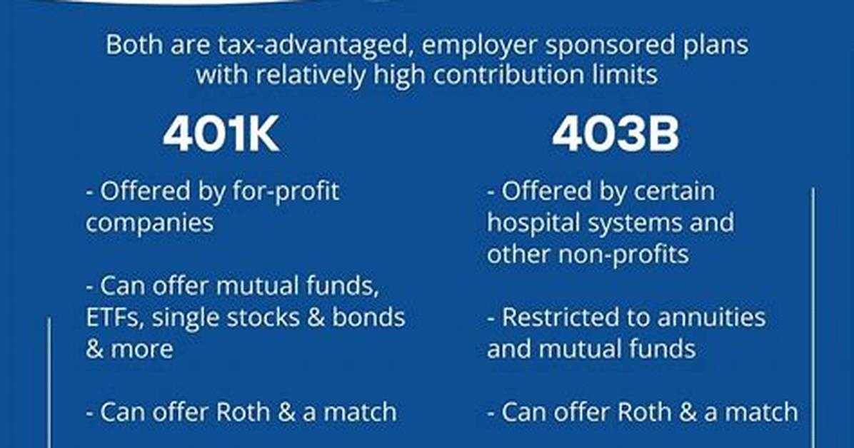 Can You Transfer Funds from One 403B to Another?