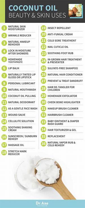 Can You Use Coconut Oil on Your Hair Everyday?