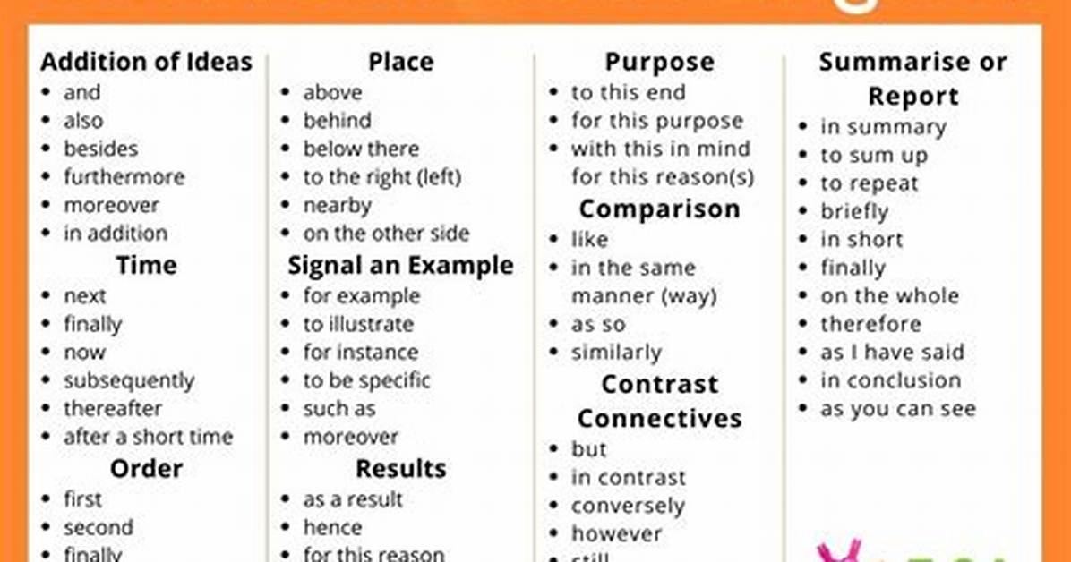 Can You Use Connectives at the Start of a Sentence?