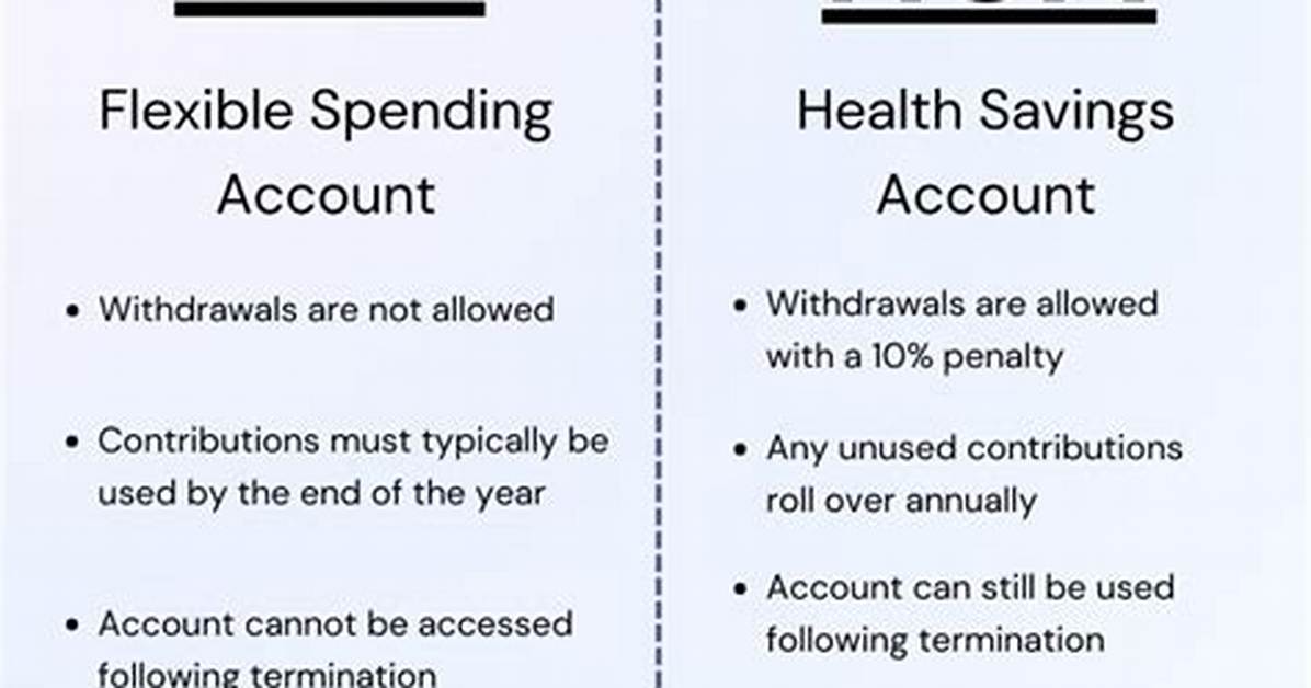 Can You Use Hsa Money for Anything After Retirement?