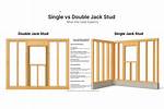 Can You Use Stud Wood Outside?