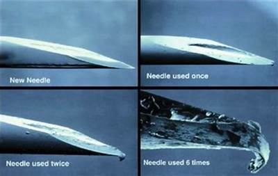 Can You Use the Same Needle to Check Your Blood Sugar?