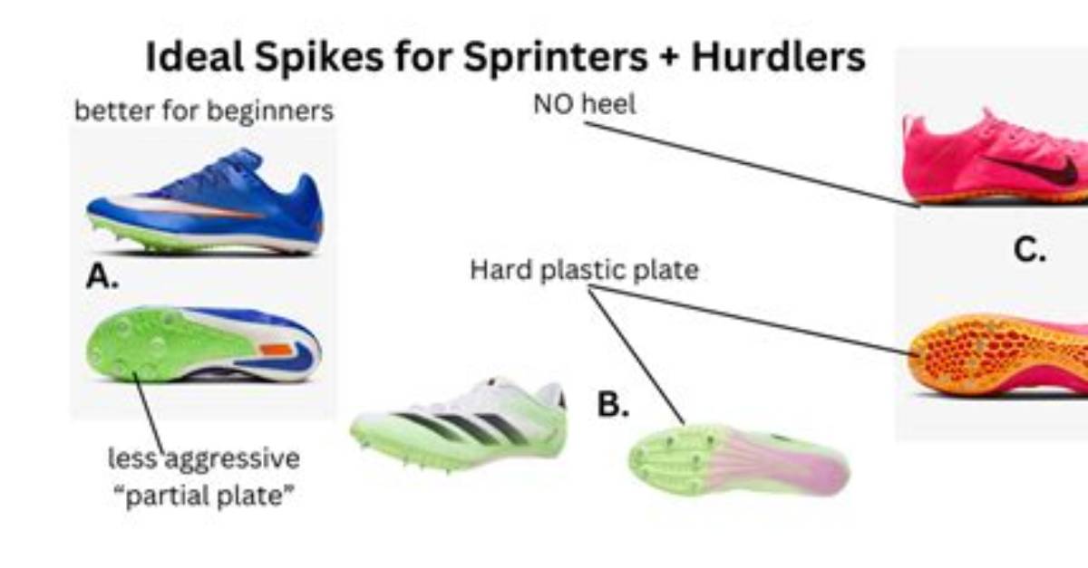 Can You Wear Sprint Spikes for 800?