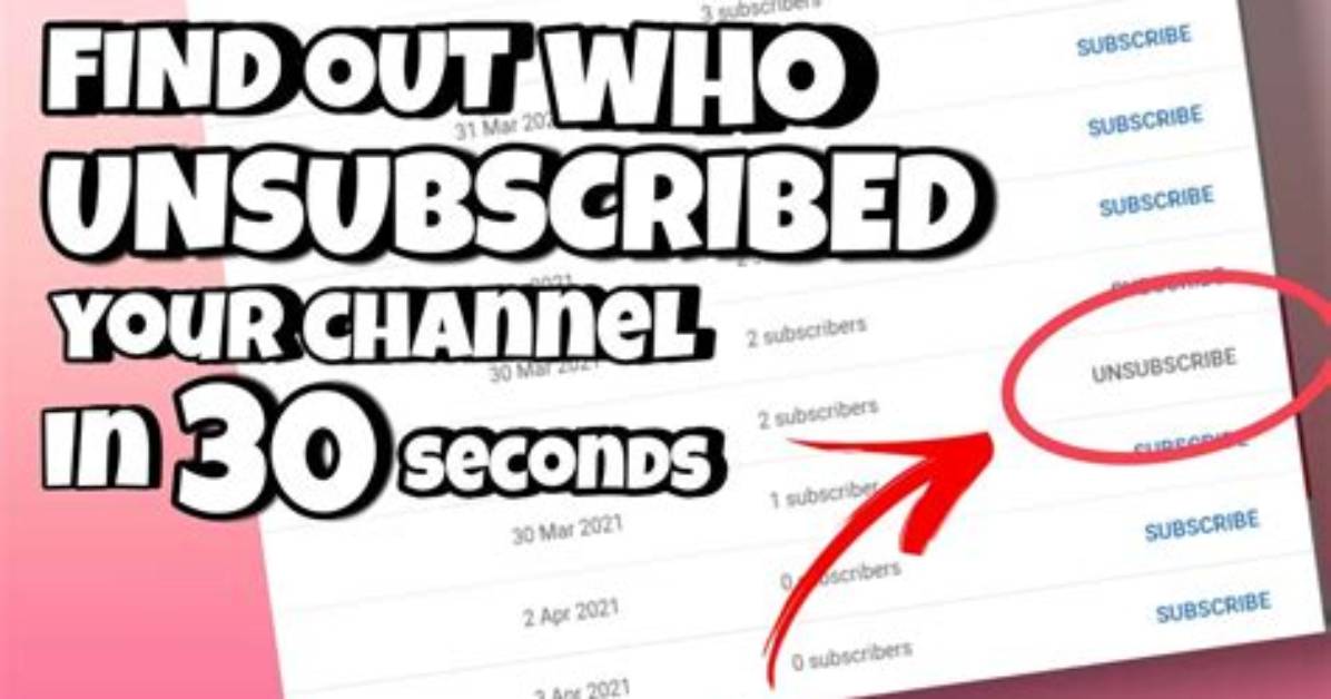 Can Youtubers See Who Unsubscribed?