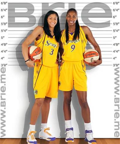 Candace Parker Height and Weight: a Deep Dive into the Athlete's Physical Attributes