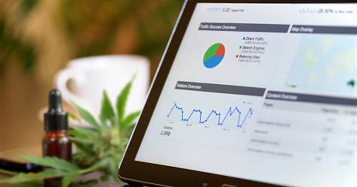 Cannabis Seo Companies: Your Ultimate Guide to Boosting Cannabis Business Online