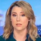 Captivating Eyes of Erin Perrine: a Mesmerizing Gaze