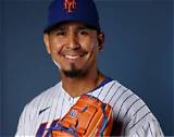Carlos Carrasco | Net Worth and Endorsements