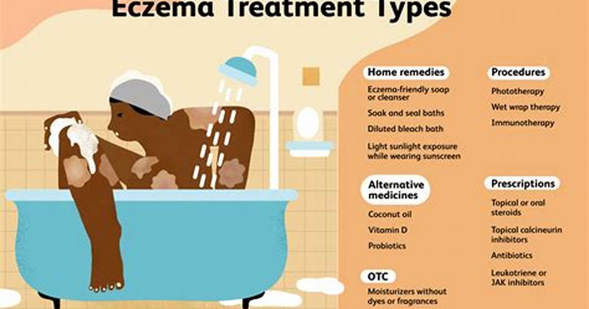 Causes Treatments For