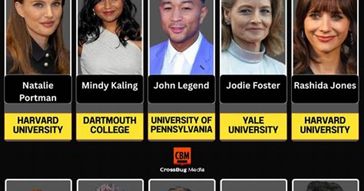 Celebrities That Went to Harvard Stars with Ivy
