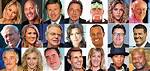 Celebrities Who Live in Orlando Florida