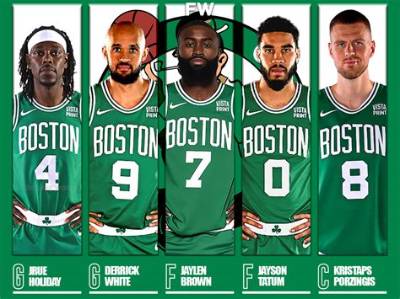 Celtics Starting Lineup: a Comprehensive Guide to the 2023-2024 Season