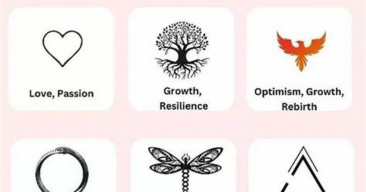 Certain Tattoo Meanings