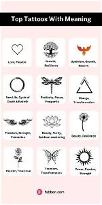 Certain Tattoo Meanings
