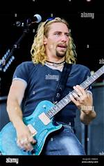 Chad Kroeger: the Journey of Nickelback's Frontman and His Impact on Rock Music