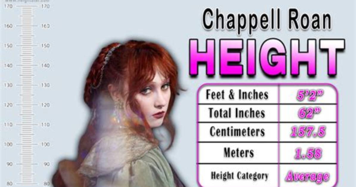 Chappell Roan Height - How Tall Is He?