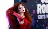 Chappell Roan: the Rising Star in the World of Music and Transgender Advocacy
