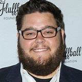 Charley Koontz Net Worth