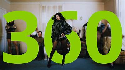 Charli Xcx - 360: Exploring the Evolution of a Pop Icon
