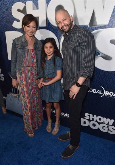 Charlie Austin Cryer Girlfriend, Age ( Jon Cryer Son) College, Now, Pictures, Birthday