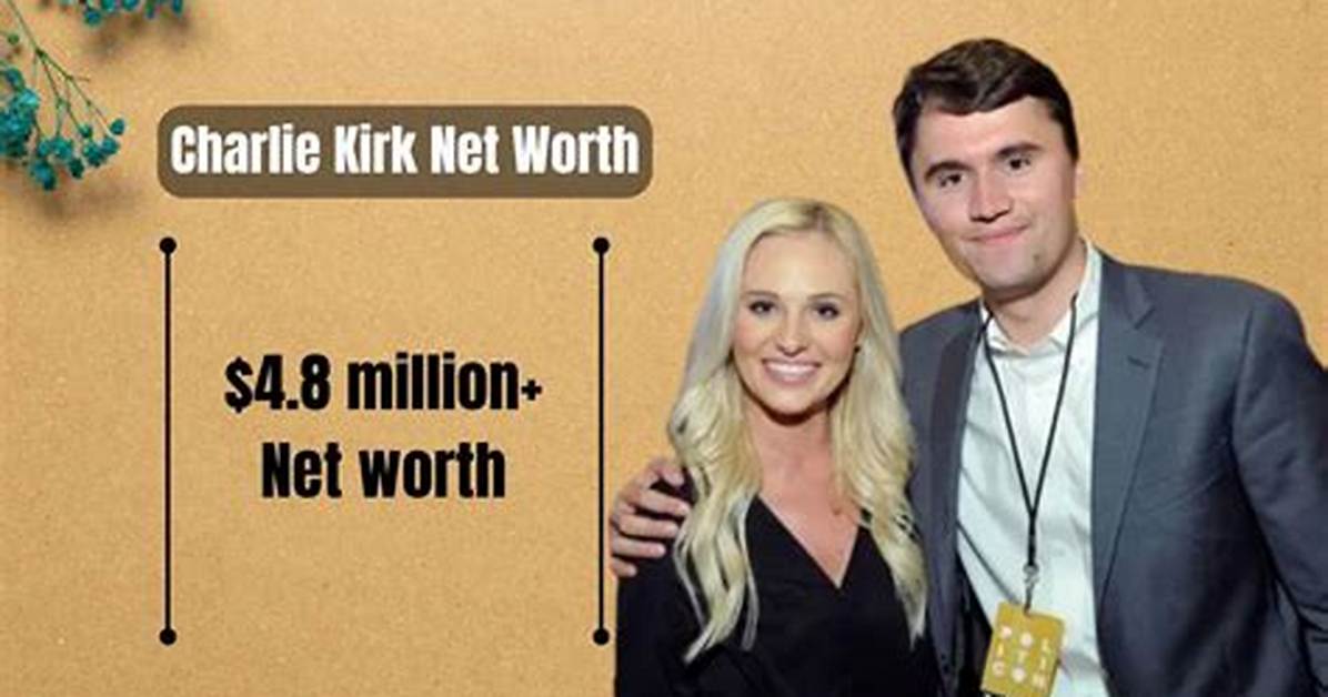 Charlie Kirk Net Worth 2023: a Deep Dive into His Wealth and Influence