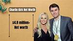 Charlie Kirk Net Worth 2023: a Deep Dive into His Wealth and Influence