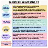 Charlotte Lucas Character Profile — the Socratic Method