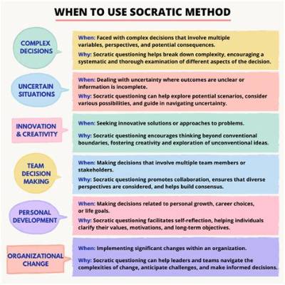 Charlotte Lucas Character Profile — the Socratic Method