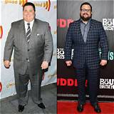 Chaz Bono Today: a Journey of Transformation and Advocacy