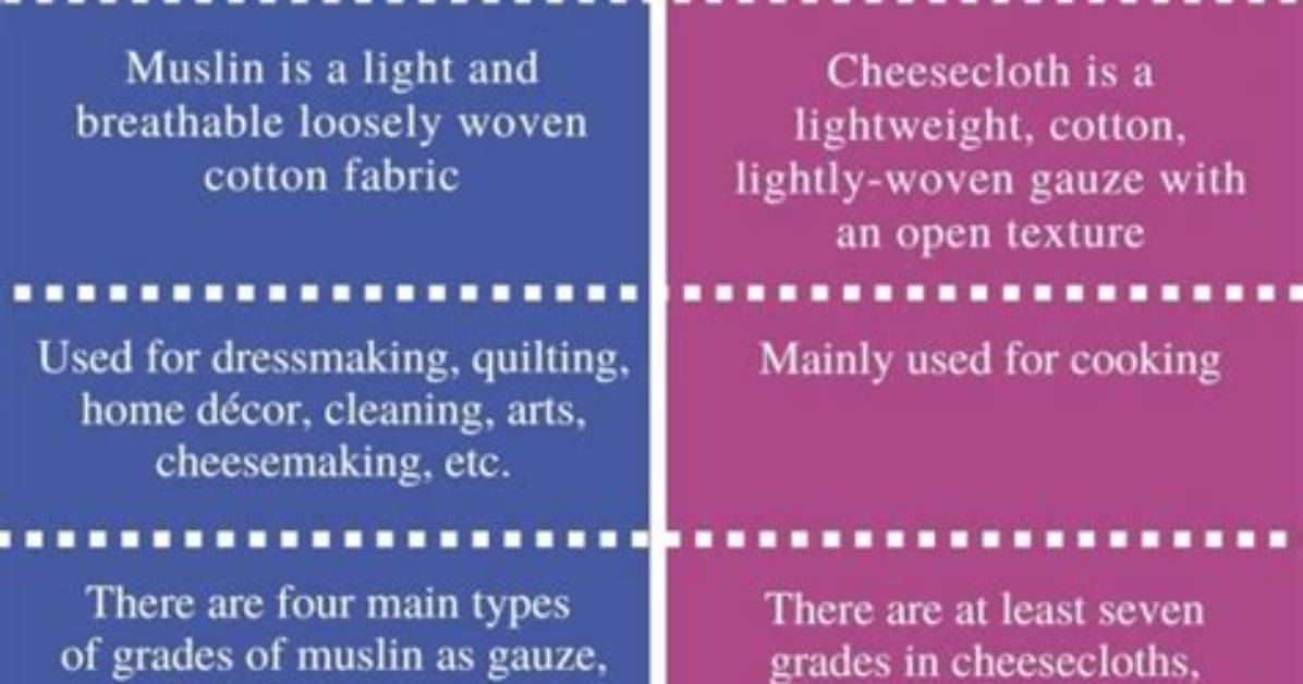 Cheesecloth vs Muslin